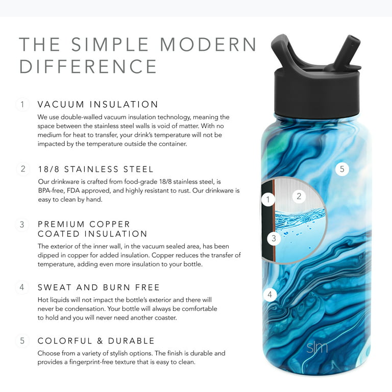 Simple Modern 32 Ounce Summit Water Bottle - Stainless Steel Tumbler Metal  Flask +2 Lids 