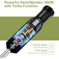 thumbnail image 2 of Wancle Handheld Blender, Electric Hand Blender with Turbo Mode, Immersion Blender Portable Stick Mixer with Stainless Steel Blades for Soup, Smoothie, Puree, Baby Food, 2 of 7
