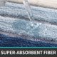 thumbnail image 3 of Alfombra de Baño Antideslizante, Alfombra de Baño Extra Suave, Lavable a Máquina, Absorbente de Agua, 40 x 60 cm, Azul, 3 of 5