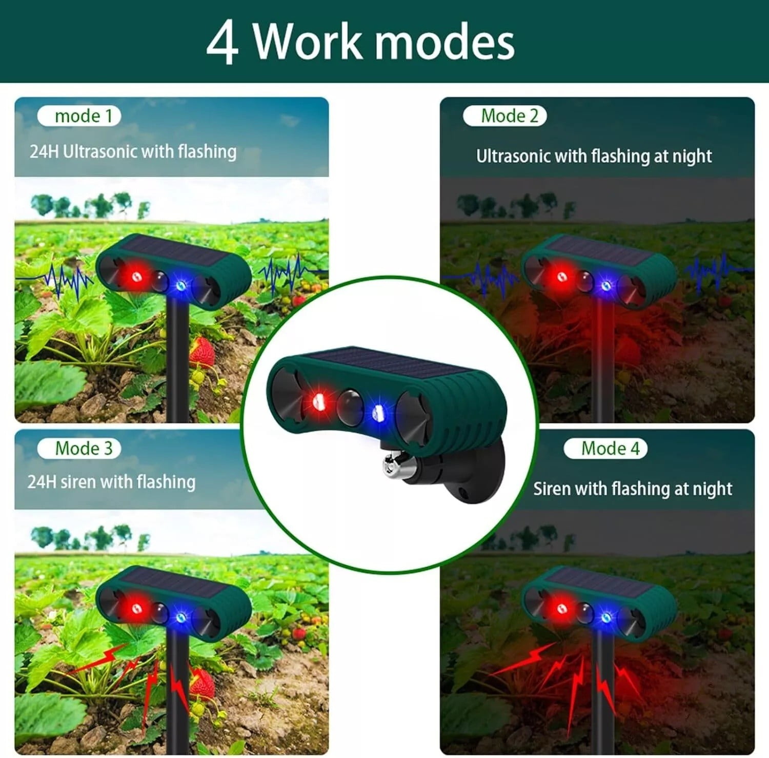 COSTYLE Solar Outdoor Motion Sensor Alarm, 2*130db Loud Siren Noise Maker, 4 Modes, Mount on Ground or Fence, Red&Blue Motion Activated Strobe Light