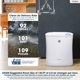 thumbnail image 2 of Sharp HEPA purificador de Aire, Sin humidificador, Blanco, 143 Square Feet, 1, 2 of 5