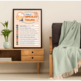 thumbnail image 4 of LOLUIS Signs of Unhealed Trauma Poster, Boho Mental Health Posters for Office School Psychologists (Unframed 24"x36"), 4 of 7
