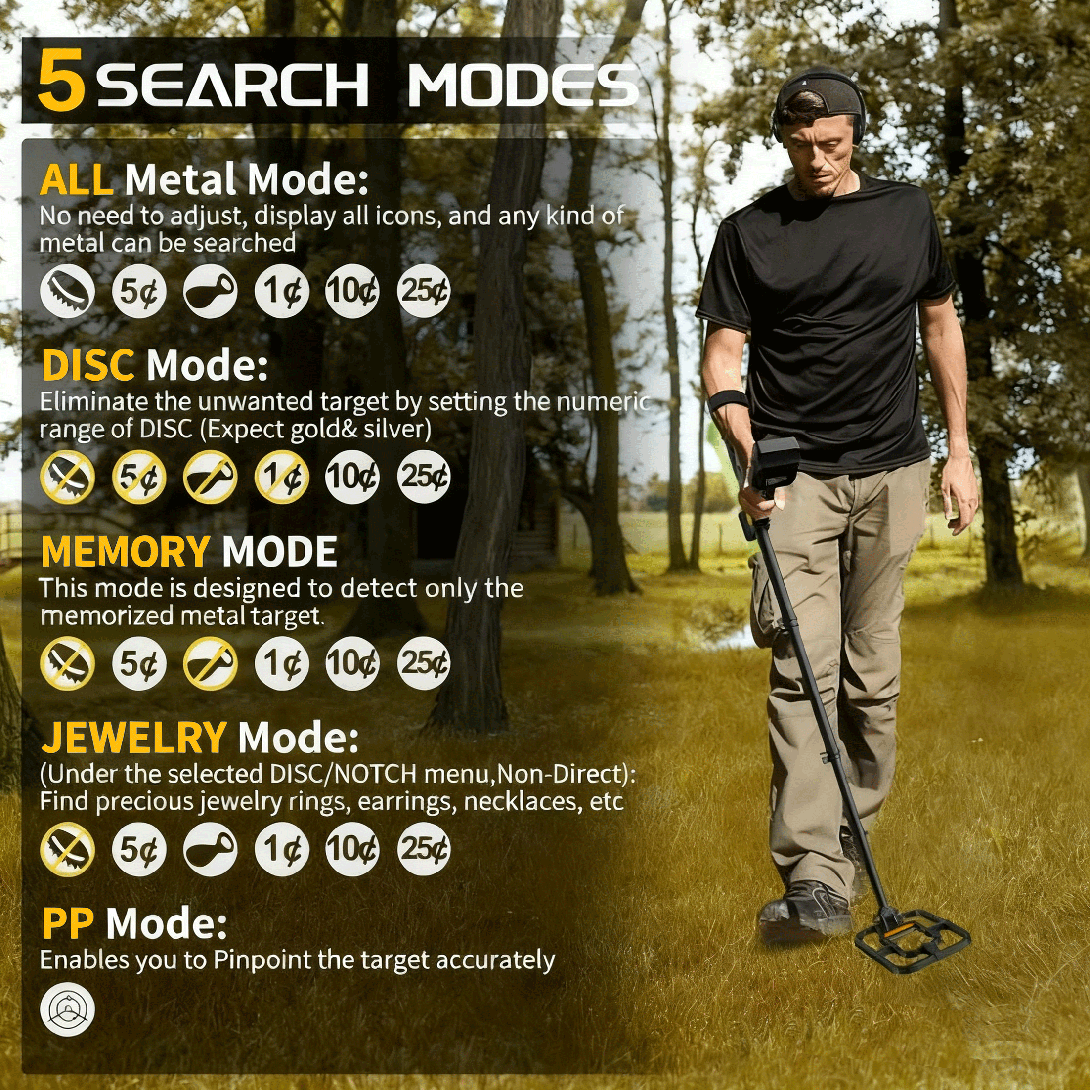 ANEKEN Professional Metal Detector - Waterproof, Foldable, High Accuracy, Rechargeable, Includes Carry Bag & Shovel