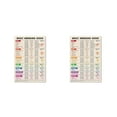 thumbnail image 4 of ZheElen PVC Add Touch Of Elegance To Kitchen Refrigerator Magnets Functional Refrigerator Stickers 2Set, 4 of 6