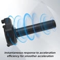 thumbnail image 4 of Acelerador de nylon JFG Racing para moto de cross eléctrica Sur Ron, 4 of 7