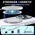 thumbnail image 2 of KOMI Étui Anneau Magnétique pour 16 Pro Max, Compatible avec MagSafe avec Support Anneau à 360°, Étui de Protection Antichoc pour iPhone 16 Pro Max Transparent, 2 of 5