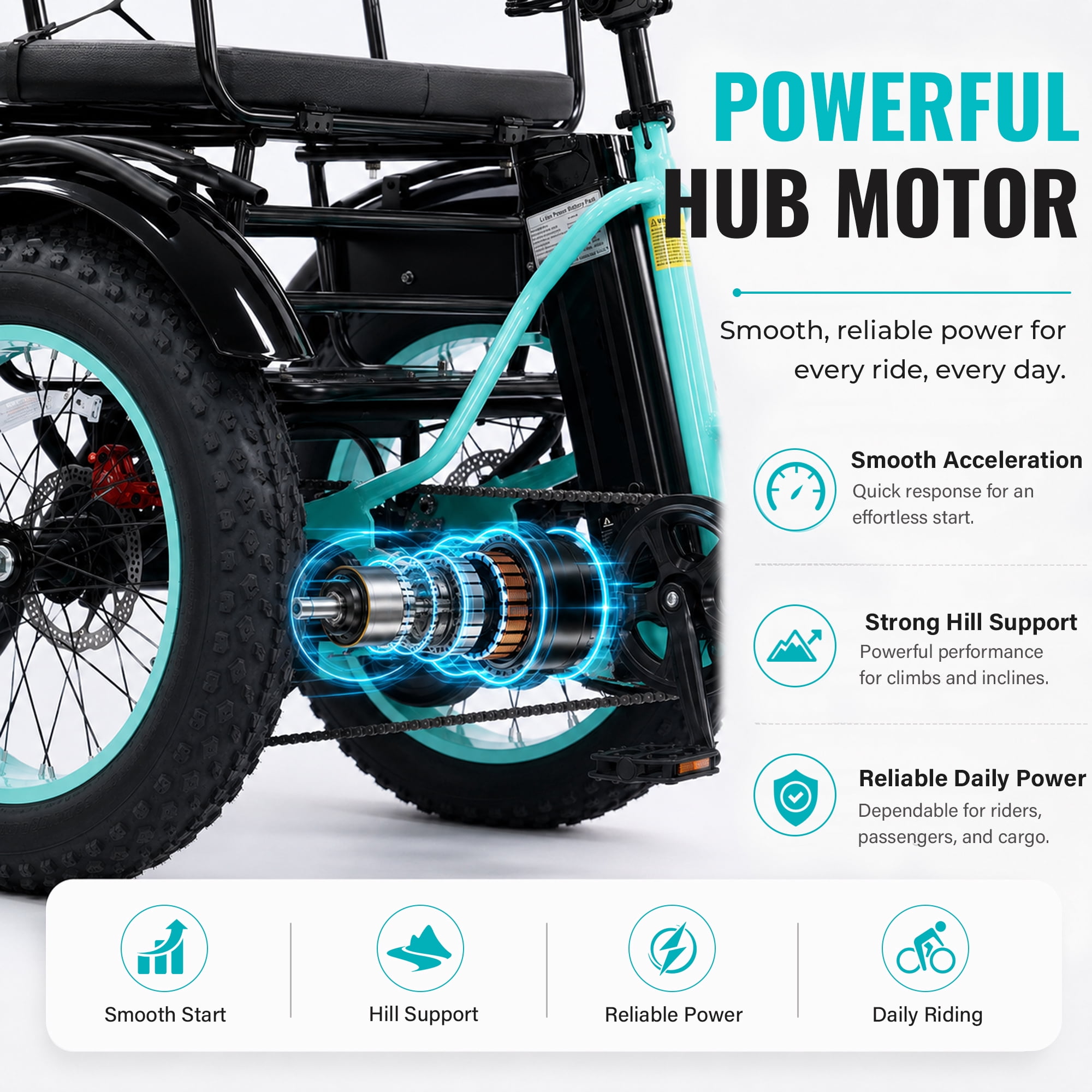 Broobey Pre-assembled 85% Two Seater Electric Tricycle 7 Speed with 48V20Ah Lithium Battery 750W Motor  Electric Tricycle for Adults with Rear Basket Green UL2849