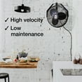Air King 18" Industrial Grade High Velocity Wall Mount Fan, 1/6 HP