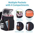 thumbnail image 2 of Portable Cooler Backpack, Picnic Bag, Large Capacity Thermal Backpack Cooler Bag, 2 of 7