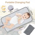 thumbnail image 5 of RETON Diaper Bag Backpack with Portable Changing Pad, Pacifier Case & Stroller Straps,  Large Capacity Unisex Baby Bags for Boys Girls, Multipurpose Travel Back Pack Moms Dads(Gray), 5 of 8