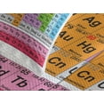 thumbnail image 4 of Ambesonne Periodic Table Quilted Bedspread Set 3 Pcs, Chemistry Lovers, King Size, Multicolor, 4 of 5
