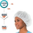 thumbnail image 3 of AMZ Supply White Bouffant Caps 19". Non-Woven Polypropylene Hair Covers Pack of 1000, 3 of 9