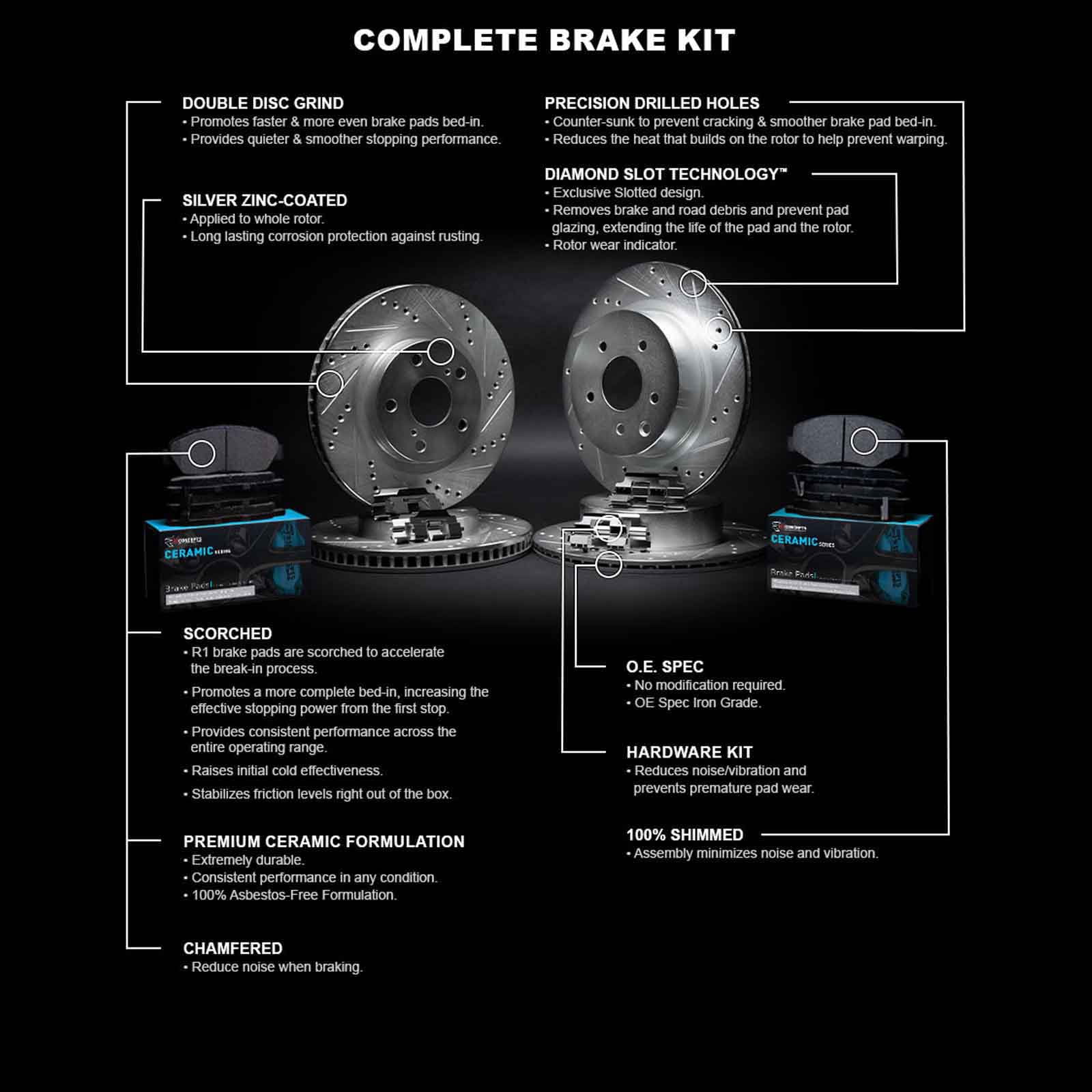 R1 Concepts WH R1 Concepts Drilled and Slotted Silver Disc Brake Rotor Set with Ceramic Pads and Hardware - WGWH2-54061