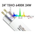 thumbnail image 3 of 0900172 T5HO 24 Inch 24 Watt High Output Fluorescent Strip Light Fixture Grow Lighting Kit, 2 Foot, 3 of 4
