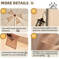 thumbnail image 3 of Yoleny Camping Bell Canvas Tent, All Season Waterproof Camping Tent , 4 m/13.1ft Canvas Tent for Camping with Stove Jack for 6-8 Person, 3 of 8