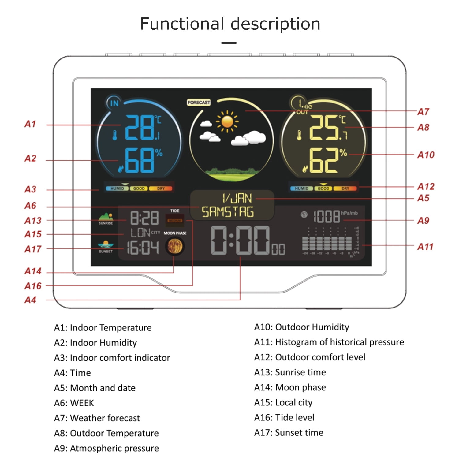 Meteorological clock,Screen Weather Clock With Clock Indoor Temperature Meter Temperature With 1 Weather Station Color Screen Weather Clock Temperature With To 3 Buzhi To 3 Sensers)