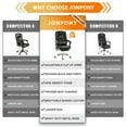 thumbnail image 4 of JONPONY Big and Tall Office Chair 500LBS Executive Office Chair Massage and Footrest Ergonomic Computer Desk Chair Reclining High Back Leather Office Chair Lumbar Back Support Swivel Rolling,Black, 4 of 15