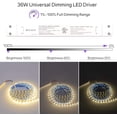 thumbnail image 3 of HitLights LED Driver, 36W LED Dimmable Driver Transformer 110-277VAC - 12V 3A DC Electric Dimmable Power Supply for LED Strip Lights, 12V Constant LED Products, 3 of 4