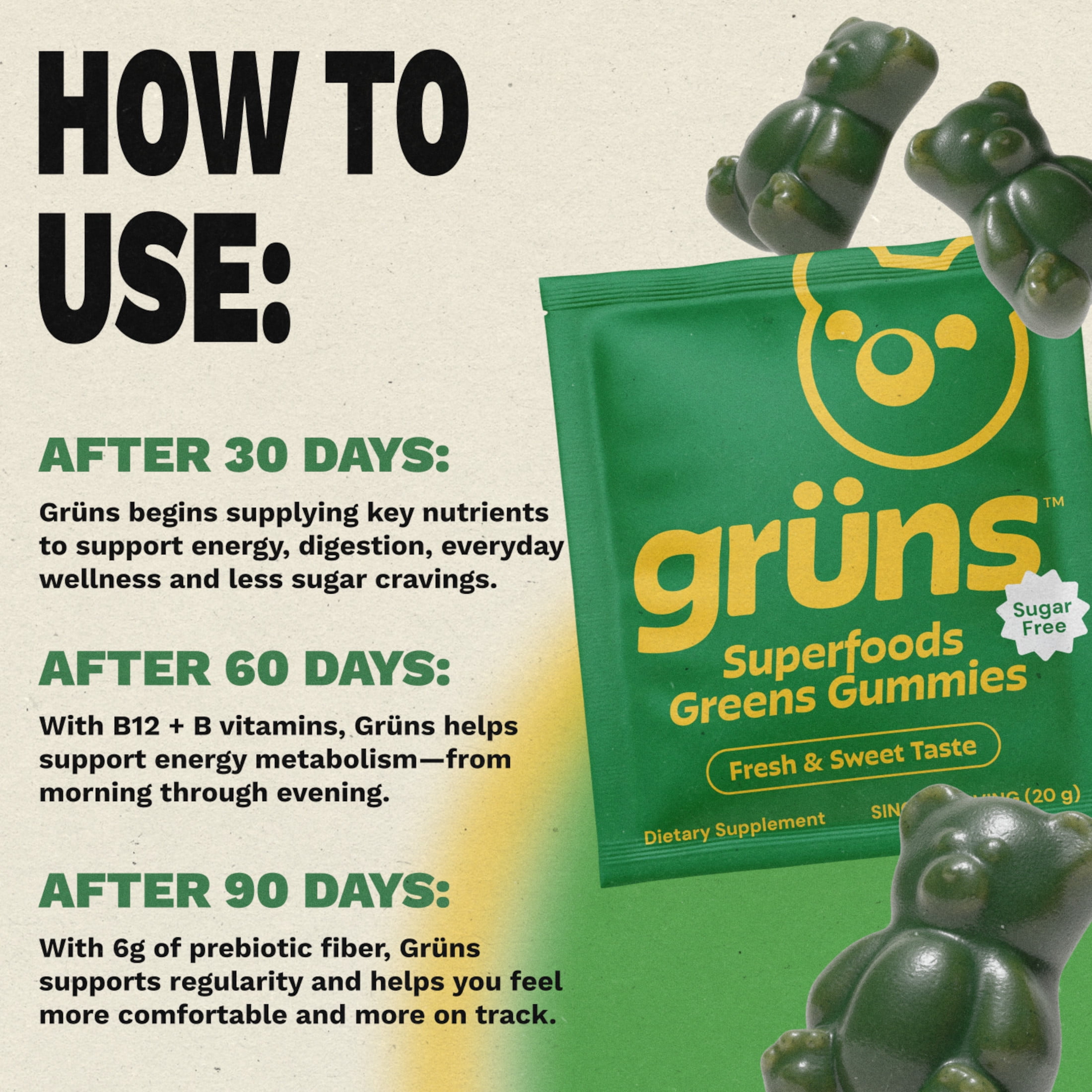Gruns Sugar Free Superfood Multivitamin Greens Gummies for Adults, 12 Count