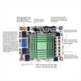 thumbnail image 3 of Módulo Controlador de Motor de CC de Puente H de Doble Canal y Alta Potencia de 12 V-30 V, 60 A, Controlador de Velocidad para Robot de Coche Inteligente., 3 of 5