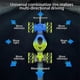 thumbnail image 4 of Newest 4WD RC Stunt Car 2.4G Radio Remote Control Cars Competitive RC Gesture Controlled, 4 of 5