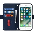 thumbnail image 6 of Crossbody Wallet for iPhone SE 3rd 2022/SE 2nd 2022/iPhone 7/8 Case with Adjustable Lanyard Strap Credit Card Holder 4.7",PU Leather Purse Kickstand Make Up Mirror Case for Women Girl,Blue, 6 of 14