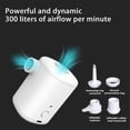 thumbnail image 4 of Portable Mini Electric Air Pump, USB Rechargeable Inflator for Air Mattress, Compact Deflator Pump for Camping, Lightweight Inflation Pump for Pool Floats, Versatile Air Pump for Outdoor Use, 4 of 7