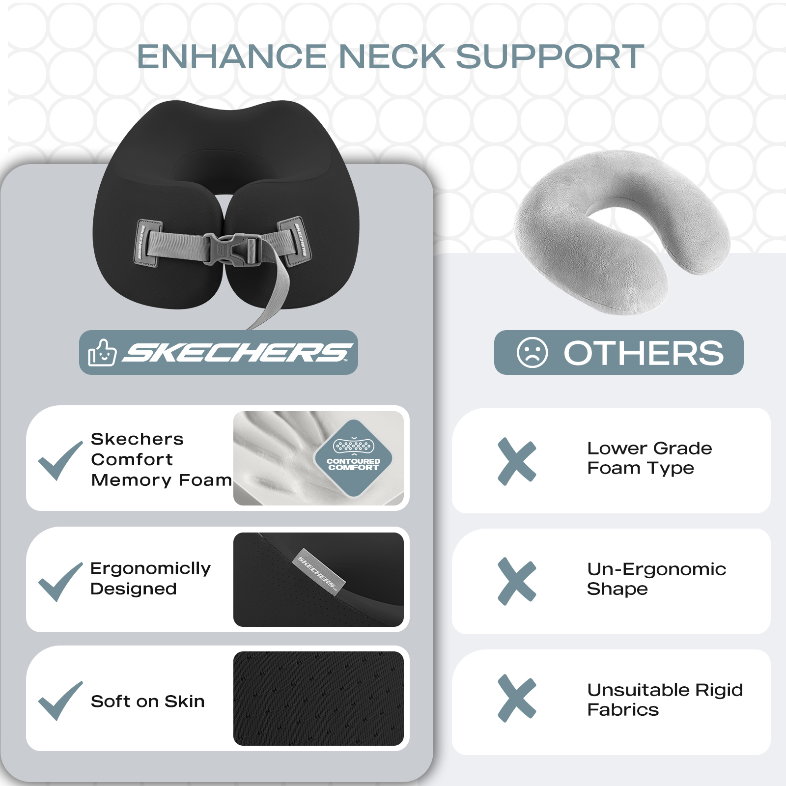 Skechers Memory Foam Car U-Shaped Neck Pillow,Ergonomic Support,Breathable Mesh,Removable Cover,for Car,Office,and Travel Black