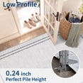 thumbnail image 6 of Garvee 2'x6' Modern Solid Runner Rug Washable Line Edge Carpet, Non-Slip Low Pile Indoor Rug for Hallway Bedroom Kitchen, Gray, 6 of 7