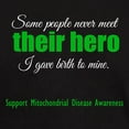 thumbnail image 3 of CafePress - Hero Mito T Shirt - Men's Classic Graphic Cotton T-Shirt, 3 of 4