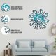 thumbnail image 4 of Wacky Sun Metal Outdoor Wall Decor - 12" Rustproof Wall Sculpture - Great for Garden, Home, Farmhouse, Patio and Bedroom - (12", Teal), 4 of 5