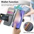 thumbnail image 4 of ELEHOLD Case for Samsung Galaxy A53 5G, RFID Blocking Zipper Leather Wallet Stand Case with Card Slot & Wrist Strap & Ring Holder,Blue, 4 of 10