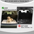 thumbnail image 4 of Xixirimido SUV Cargo Liner Car Trunk Mat Universal Trim-to-Fit All Weather Cargo Mats for Most Car Model Trunk Liner Floor Mat Cargo Cover, Butterfly Mushroom Boho Floral, 4 of 7