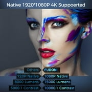 FUDONI Projector with WiFi and Bluetooth, Native 1080P Outdoor Movie Projectors 4k Supported, Highlight Portable Home Theater Projector Max 300