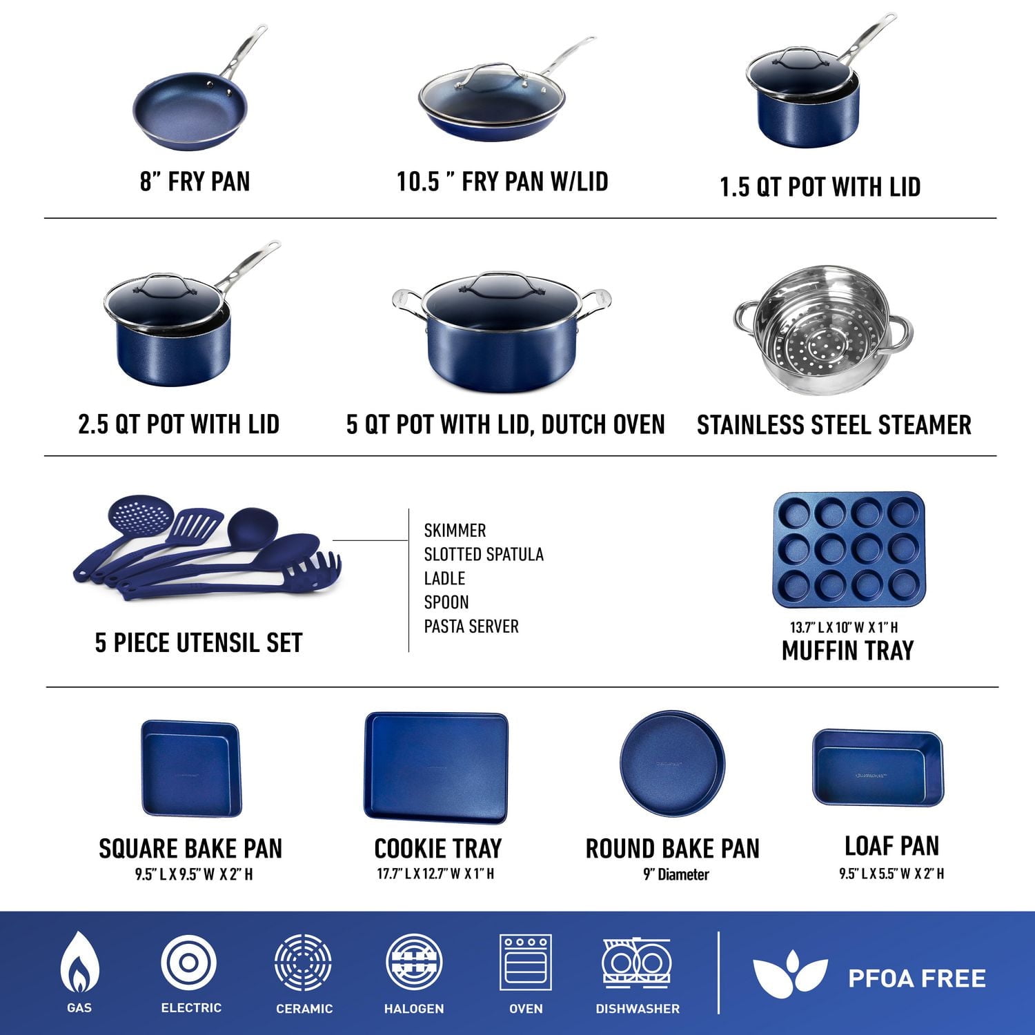 Granitestone Blue Complete Cookware & Bakeware Set Pots and Pans Set 20 Pcs