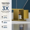 thumbnail image 5 of TVOFEK 8 inch Waterfall Bathroom Faucet 3 Hole, Brushed Gold Bathroom Sink Faucet with Metal Pop-up Drain and Supply Lines, Stainless Steel 2-Handle Water Faucets for Vanity Lavatory RV, 5 of 15