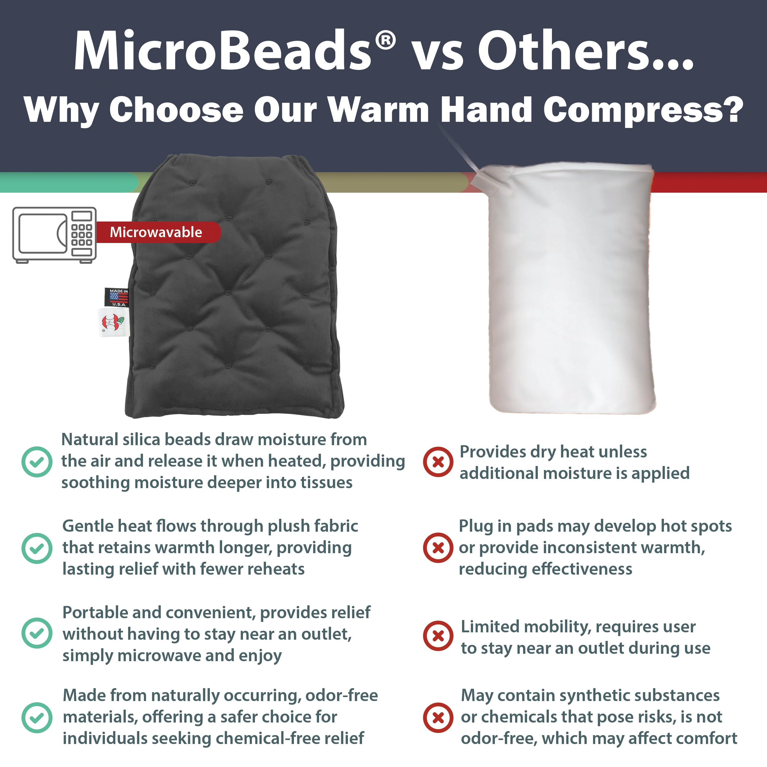 Core Products MicroBeads Moist Heat Therapy Warming Mitt for Arthritis Stiffness, Soreness and Trigger Finger, Natural Pain Relief, Microwave Hand Warmer for Small to Medium Size Hand (1-Pack)