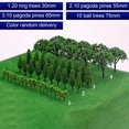 thumbnail image 3 of tredstone 50x Train Scenery Mixed Miniature Trees for Layout Accessories DIY Material Cypress Tree, 3 of 9