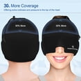 thumbnail image 3 of Gorra KingPavonini Gel Ice para aliviar la migraña, 3 of 8