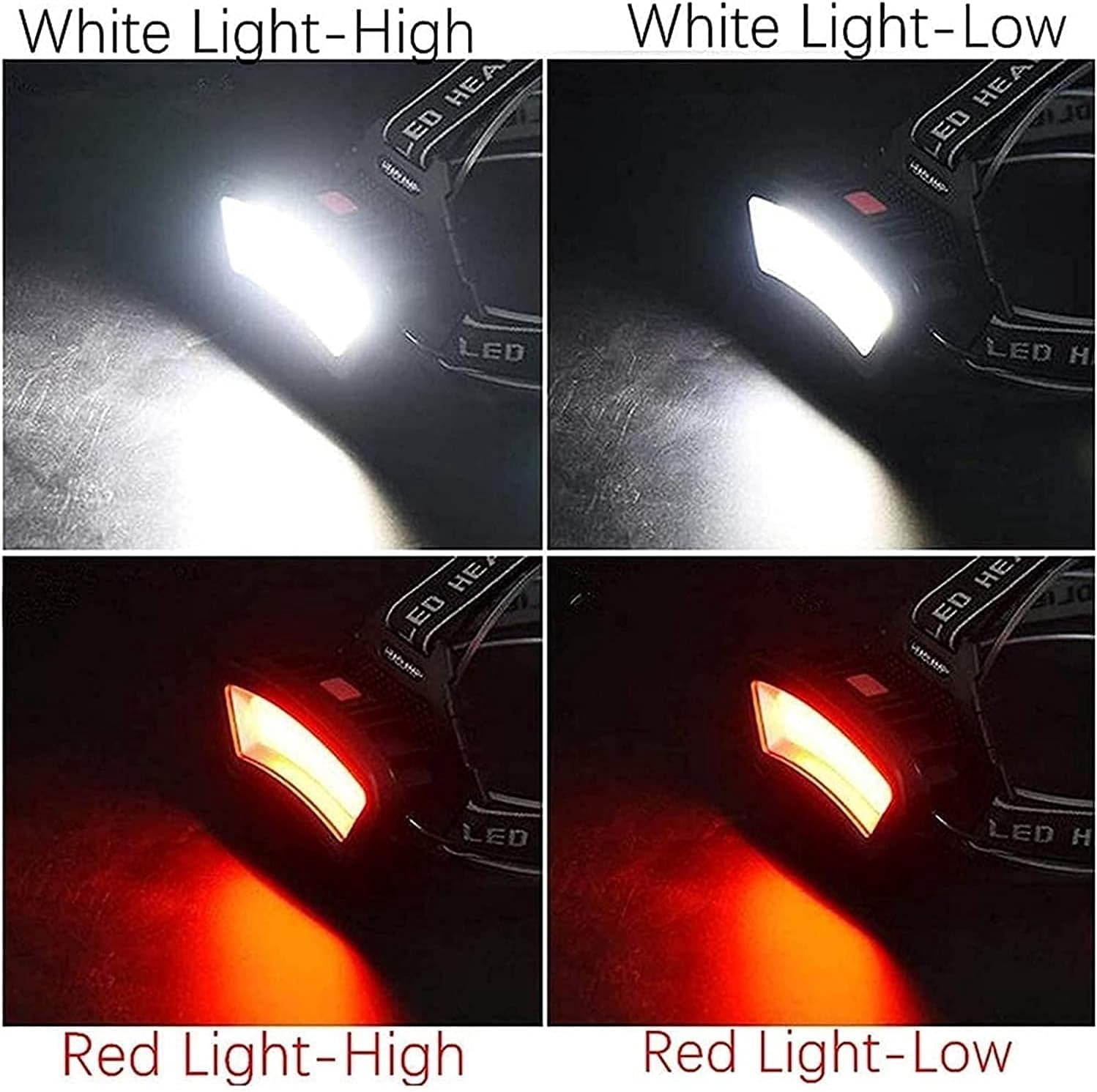 High-Powered LED Headlamp Flashlights IPX4 Water Resistant Super Bright LED Multiple Light Modes Best Headlight for Camping Running Outdoors Emergency Light