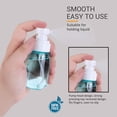 thumbnail image 4 of Pack 2 Small Spray Bottle Travel Size 2oz/60ml - PETG Mist Spray Bottle Travel - Travel Spray Bottle Leak Proof - Mini Travel Sized Spray Bottles for Toners, Face & Hair Mist, 4 of 5