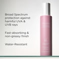 thumbnail image 2 of Protector solar Tan-Luxe Sci-Tech SPF 50 Marine Mist Body 200 ml, 2 of 8