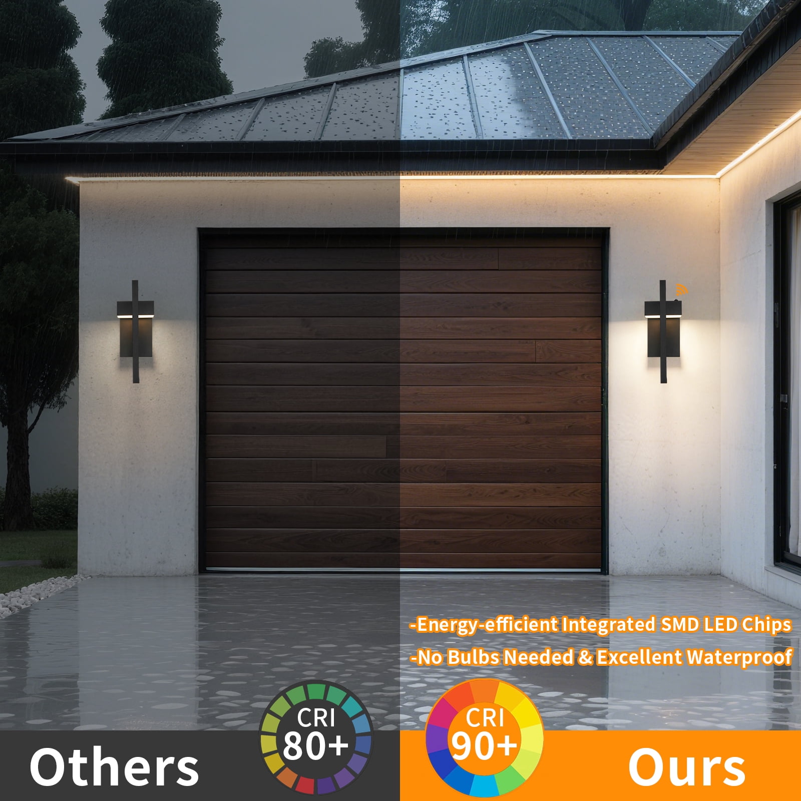 LED Outdoor Wall Sconce Dusk to Dawn Outdoor Lighting, Modern Exterior Lighting Fixtures, Black LED Front Porch Lights Outside Wall Mount Lights for House, Hallway, Warm White 3000K, 2 Pack