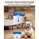 thumbnail image 2 of Dispensador automático de agua para gatos Veken Pet Fountain 95 oz, 2 of 6