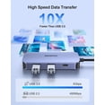 thumbnail image 4 of BENFEI USB C Docking Station, 8-in-1 USB C Hub with Triple Display Dual HDMI, VGA, 3*USB 3.0, 100W Power Delivery, 3.5mm AUX Audio Compatible with MacBook Pro, XPS and More, 4 of 7