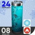 thumbnail image 5 of Millenti Pilates Water-Bottle Chug-Cap Spout-Lid - 26oz Vacuum Insulated, Stainless Steel, Double Walled, Thermos Flask Bottles (Ginkgo Teal) WB0326TL, 5 of 9