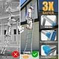 thumbnail image 6 of LUISLADDERS Ladder, A Frame 5 Step Ladder Telescoping Ladder, 19 Ft Reach Height Muti Position Folding Ladder Flared Leg & Wheels Design, 330 lbs Capacity Extension Ladder for Household Outdoor Work, 6 of 8