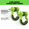 thumbnail image 2 of Heavy Duty Off-Road Recovery Kit,10 Ton Snatch Block Pulley,3" x 8' Tree Saver Strap,20ft Rope,2 D-Ring Shackles,Storage Bag & Winch Damper,4x4 Vehicle Recovery Gear, 2 of 7