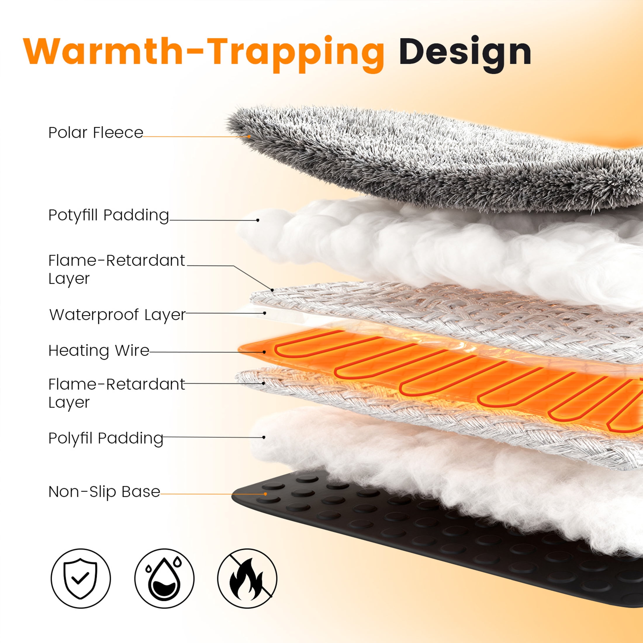 Pet Heating Pad, Heated Dog Bed with Timer, 22" x 16" Indoor Heating Mat for Pets Electric Heating Pads with 9 Temperature Modes For Dogs and Cats