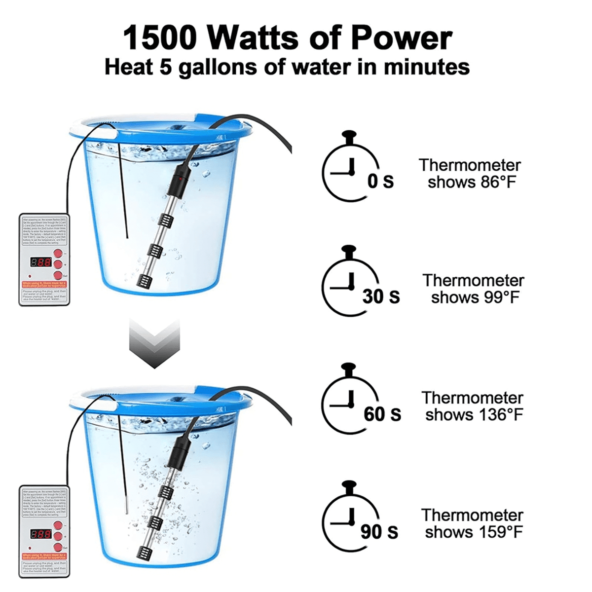 Immersion Water Heater,1500W Portable Electric Stainless Heaters with Guard Cover, for Pool Bathtub US Plug 1500W